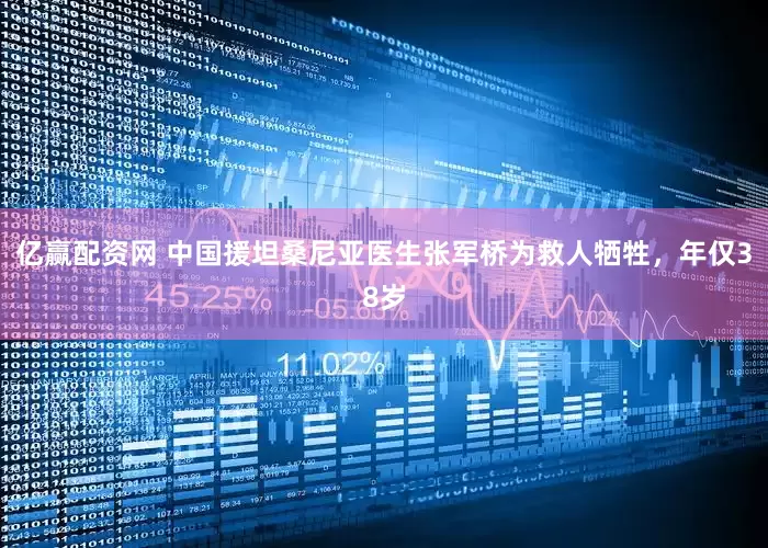 亿赢配资网 中国援坦桑尼亚医生张军桥为救人牺牲，年仅38岁