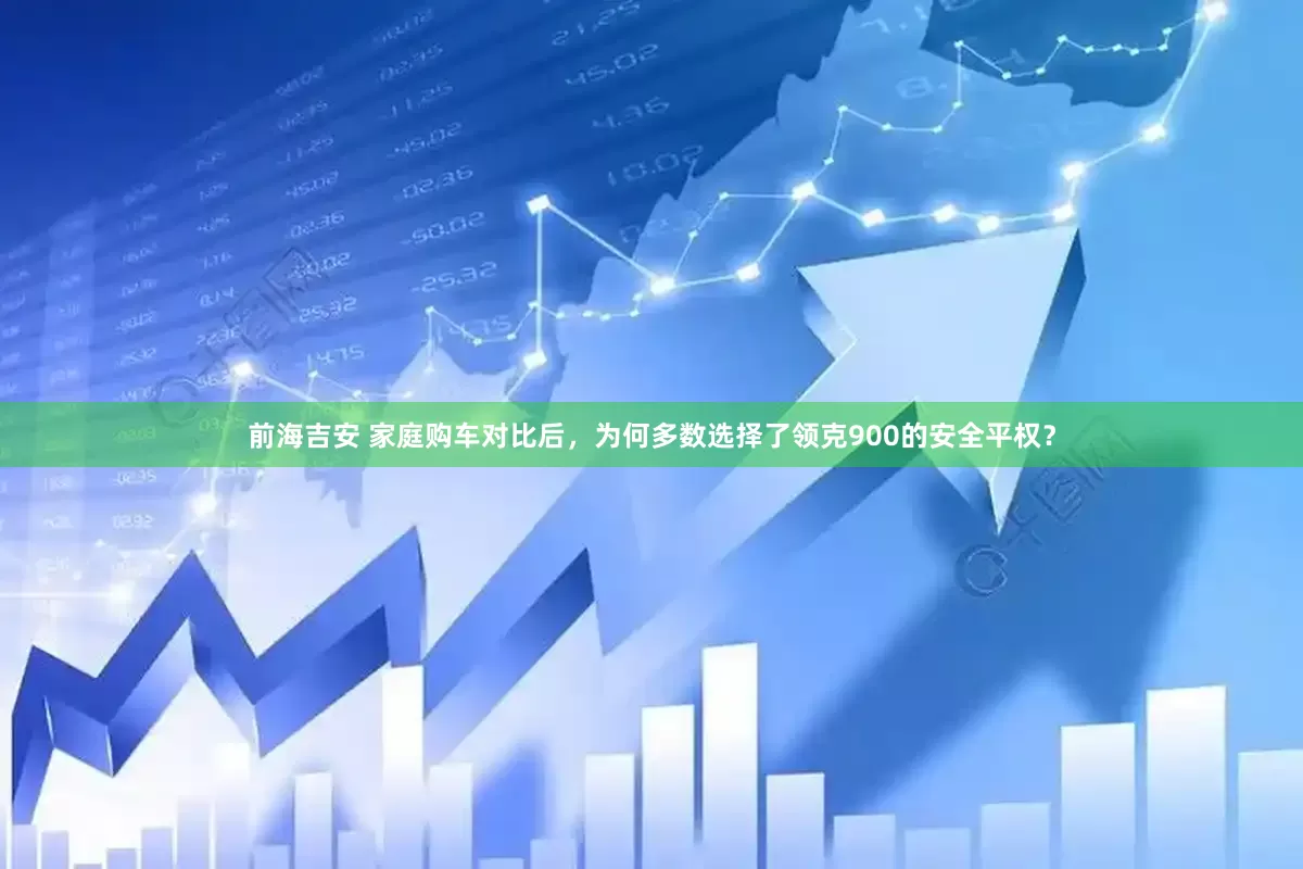 前海吉安 家庭购车对比后，为何多数选择了领克900的安全平权？