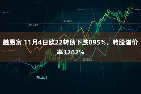 融易富 11月4日欧22转债下跌095%，转股溢价率3262%